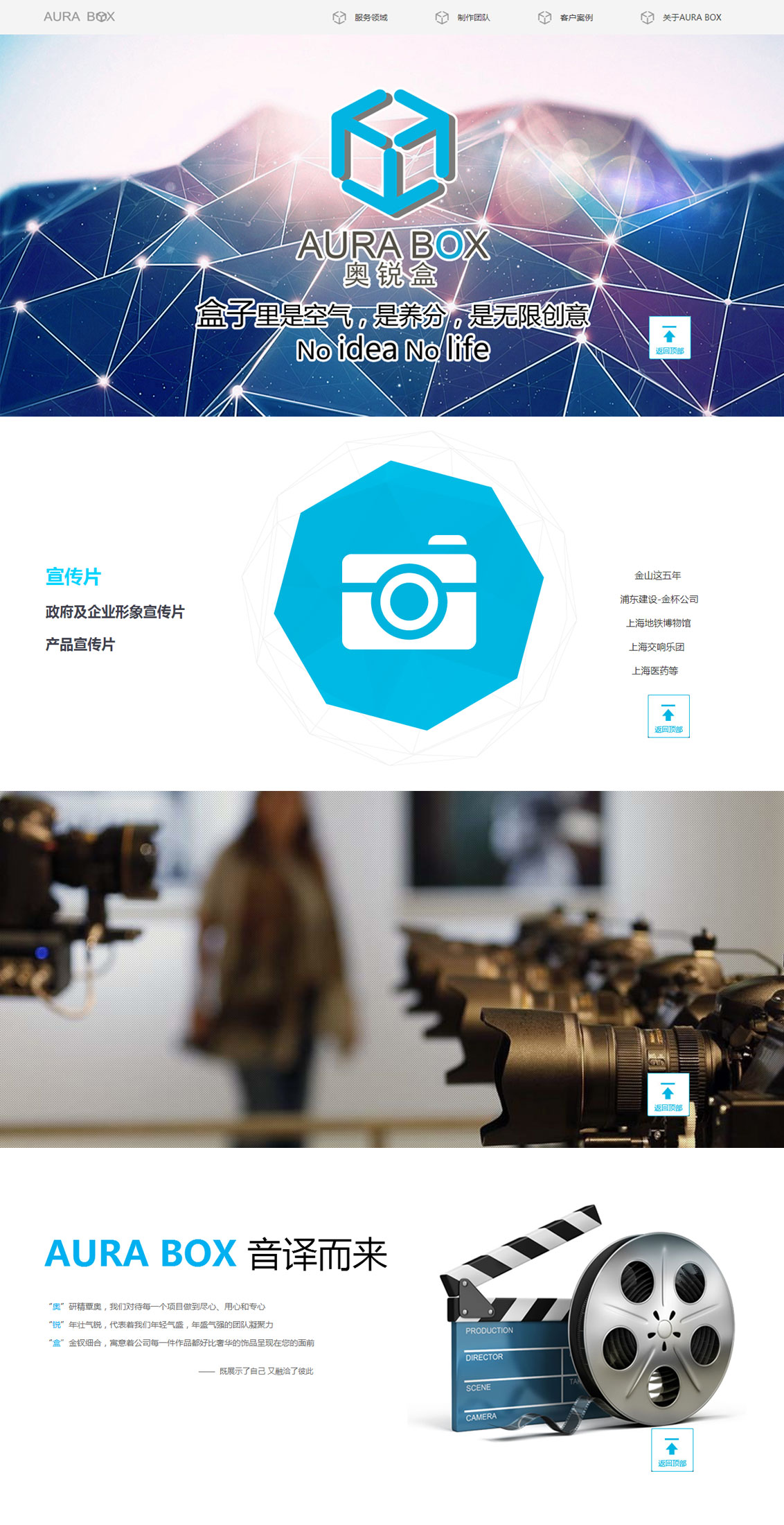 上海奧銳盒文化傳播有限公司-萬戶網絡設計制作網站